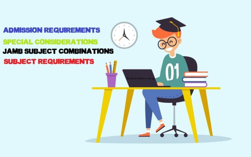 biology subject combination